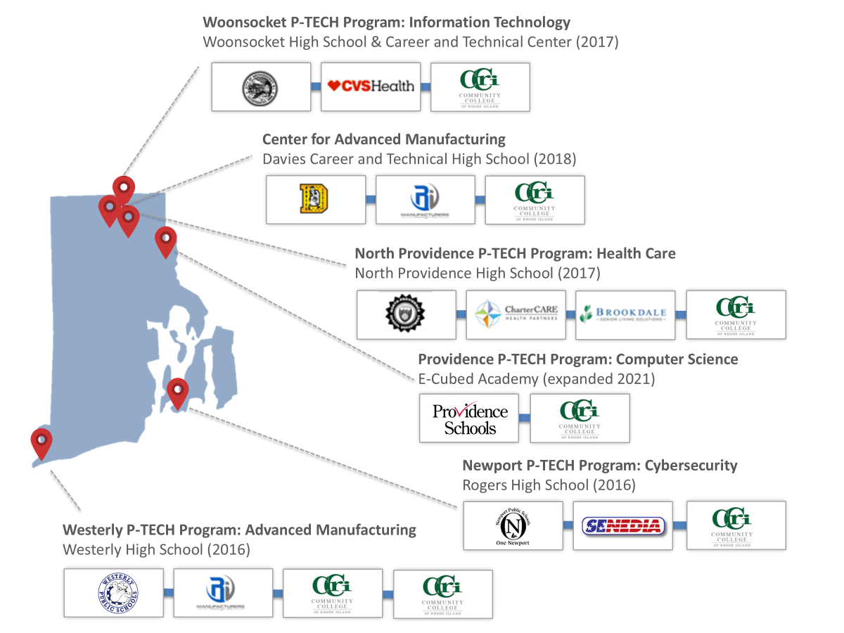 Woonsocket P-TECH Program - Information Technology chart